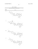 HSPC-Sparing Treatments for RB-Positive Abnormal Cellular Proliferation diagram and image