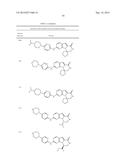 HSPC-Sparing Treatments for RB-Positive Abnormal Cellular Proliferation diagram and image