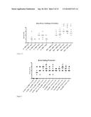 THERMO-SENSITIVE BONE GROWTH COMPOSITIONS diagram and image