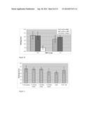 THERMO-SENSITIVE BONE GROWTH COMPOSITIONS diagram and image