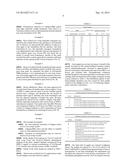 THERMO-SENSITIVE BONE GROWTH COMPOSITIONS diagram and image