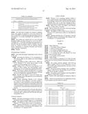 THERMO-SENSITIVE BONE GROWTH COMPOSITIONS diagram and image