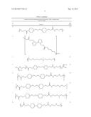 ANTIMICROBIAL POLYAMIDE COMPOSITIONS AND MASTITIS TREATMENT diagram and image