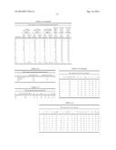 ANTIMICROBIAL POLYAMIDE COMPOSITIONS AND MASTITIS TREATMENT diagram and image