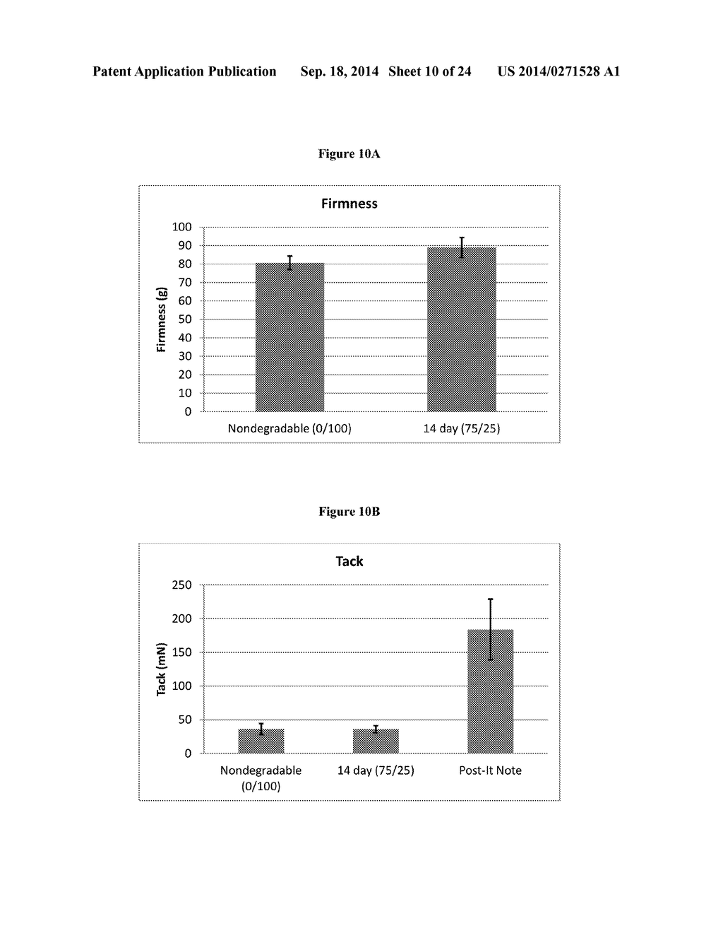 SOLID POLYGLYCOL-BASED BIOCOMPATIBLE PRE-FORMULATION - diagram, schematic, and image 11