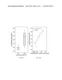 Methods for Using Cryptococcus Flavescens Strains for Biological Control     of Fusarium Head Blight diagram and image