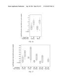 Methods for Using Cryptococcus Flavescens Strains for Biological Control     of Fusarium Head Blight diagram and image