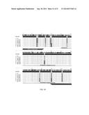 Methods for Using Cryptococcus Flavescens Strains for Biological Control     of Fusarium Head Blight diagram and image