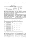 Methods for Using Cryptococcus Flavescens Strains for Biological Control     of Fusarium Head Blight diagram and image