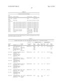 Methods for Using Cryptococcus Flavescens Strains for Biological Control     of Fusarium Head Blight diagram and image