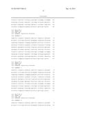 Methods for Using Cryptococcus Flavescens Strains for Biological Control     of Fusarium Head Blight diagram and image