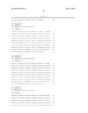 Methods for Using Cryptococcus Flavescens Strains for Biological Control     of Fusarium Head Blight diagram and image