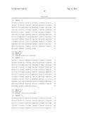 Methods for Using Cryptococcus Flavescens Strains for Biological Control     of Fusarium Head Blight diagram and image