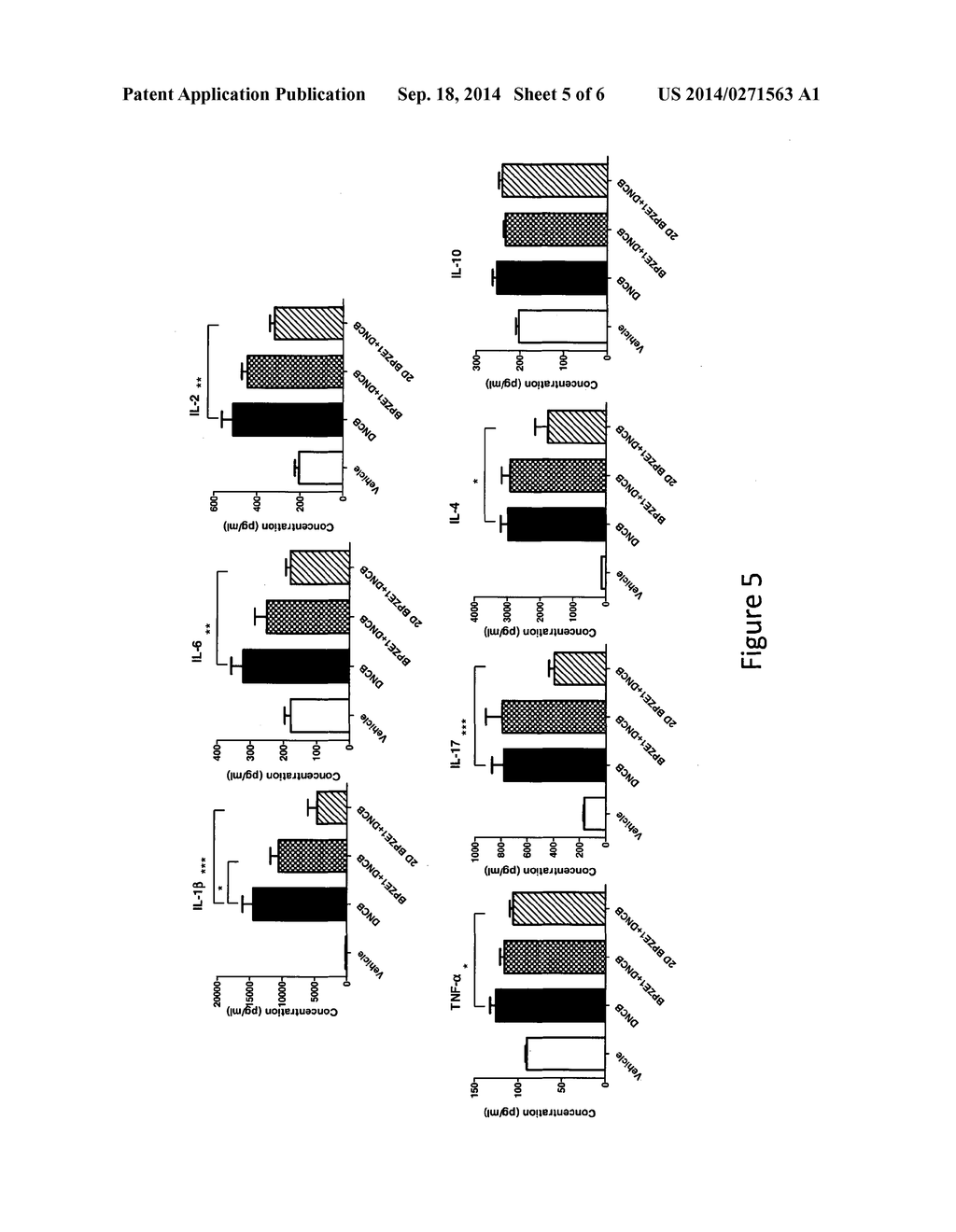 EFFECT OF AN ATTENUATED BORDETELLA STRAIN AGAINST ALLERGIC DISEASE - diagram, schematic, and image 06