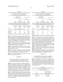 USE OF A COMBINATION OF D-ASPARTIC AND L-ASPARTIC ACIDS OR SALTS THEREOF     FOR THE TREATMENT OF MALE INFERTILITY diagram and image