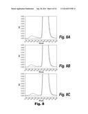 METHODS AND COMPOSITIONS FOR CNS DELIVERY OF IDURONATE-2-SULFATASE diagram and image