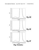 METHODS AND COMPOSITIONS FOR CNS DELIVERY OF IDURONATE-2-SULFATASE diagram and image