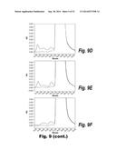 METHODS AND COMPOSITIONS FOR CNS DELIVERY OF IDURONATE-2-SULFATASE diagram and image