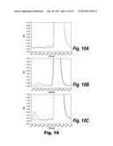 METHODS AND COMPOSITIONS FOR CNS DELIVERY OF IDURONATE-2-SULFATASE diagram and image