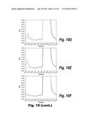 METHODS AND COMPOSITIONS FOR CNS DELIVERY OF IDURONATE-2-SULFATASE diagram and image