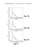 METHODS AND COMPOSITIONS FOR CNS DELIVERY OF IDURONATE-2-SULFATASE diagram and image