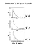 METHODS AND COMPOSITIONS FOR CNS DELIVERY OF IDURONATE-2-SULFATASE diagram and image