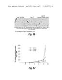 METHODS AND COMPOSITIONS FOR CNS DELIVERY OF IDURONATE-2-SULFATASE diagram and image