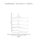 HDAC Inhibitor Polymorphic Forms and Methods of Use diagram and image