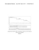 HDAC Inhibitor Polymorphic Forms and Methods of Use diagram and image