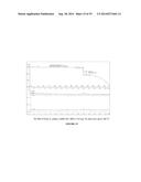 HDAC Inhibitor Polymorphic Forms and Methods of Use diagram and image