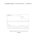 HDAC Inhibitor Polymorphic Forms and Methods of Use diagram and image