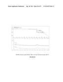 HDAC Inhibitor Polymorphic Forms and Methods of Use diagram and image