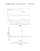 HDAC Inhibitor Polymorphic Forms and Methods of Use diagram and image