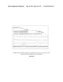 HDAC Inhibitor Polymorphic Forms and Methods of Use diagram and image