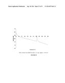 HDAC Inhibitor Polymorphic Forms and Methods of Use diagram and image