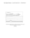 HDAC Inhibitor Polymorphic Forms and Methods of Use diagram and image