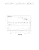 HDAC Inhibitor Polymorphic Forms and Methods of Use diagram and image