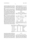 HDAC Inhibitor Polymorphic Forms and Methods of Use diagram and image