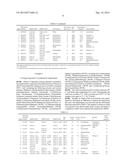 HDAC Inhibitor Polymorphic Forms and Methods of Use diagram and image