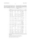 HDAC Inhibitor Polymorphic Forms and Methods of Use diagram and image