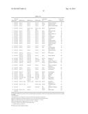 HDAC Inhibitor Polymorphic Forms and Methods of Use diagram and image