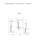 HYPOSIALYLATION DISORDERS diagram and image