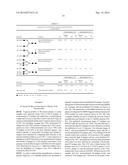 HYPOSIALYLATION DISORDERS diagram and image