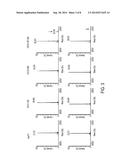 TREATMENT OF CANCER USING HUMANIZED ANTI-CD19 CHIMERIC ANTIGEN RECEPTOR diagram and image