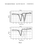 TREATMENT OF CANCER USING HUMANIZED ANTI-CD19 CHIMERIC ANTIGEN RECEPTOR diagram and image