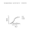 TREATMENT OF CANCER USING HUMANIZED ANTI-CD19 CHIMERIC ANTIGEN RECEPTOR diagram and image