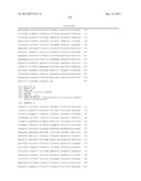 TREATMENT OF CANCER USING HUMANIZED ANTI-CD19 CHIMERIC ANTIGEN RECEPTOR diagram and image