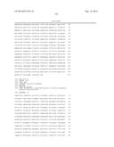 TREATMENT OF CANCER USING HUMANIZED ANTI-CD19 CHIMERIC ANTIGEN RECEPTOR diagram and image