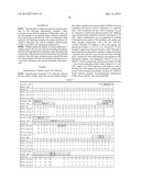 TREATMENT OF CANCER USING HUMANIZED ANTI-CD19 CHIMERIC ANTIGEN RECEPTOR diagram and image