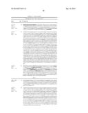 TREATMENT OF CANCER USING HUMANIZED ANTI-CD19 CHIMERIC ANTIGEN RECEPTOR diagram and image